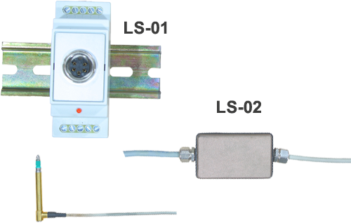 > </div>
<div class=